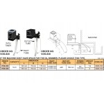 Odlučovač oleje s řemínkem, 1l/hod VOS-820-220V