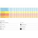 Fréza válcová čelní dlouhá pr. 4 mm, 1 břit přes střed, 45° (SK-tvrdokov)