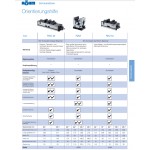 Samostředící strojní svěrák RÖHM RZM 125, rozevření 222 mm