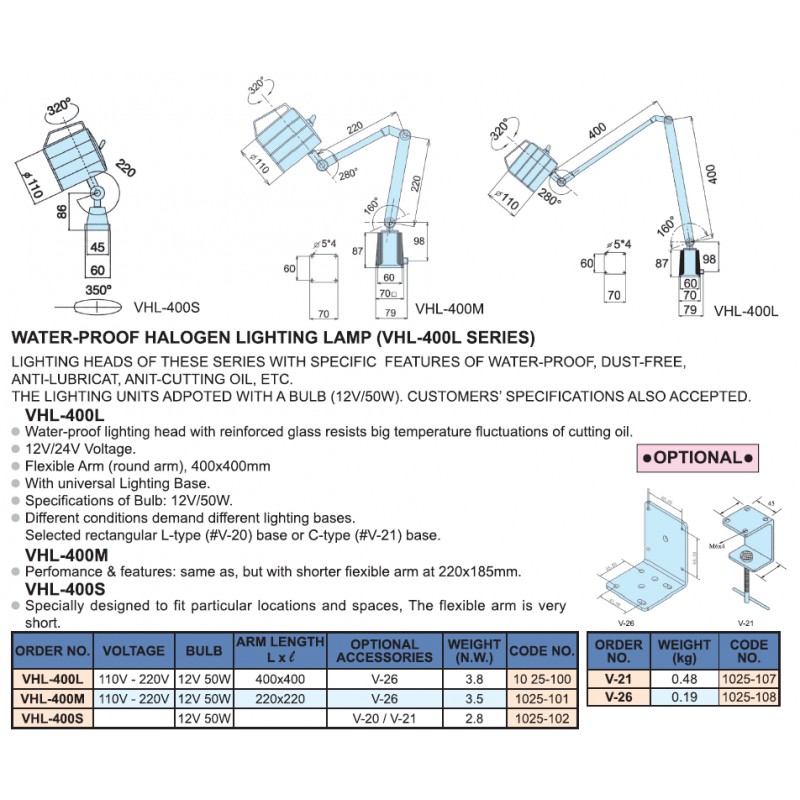 Vod odoln Halogenov Lampa VHL 400L Na 220V Trafo 24V
