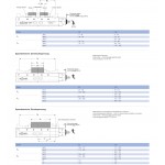 Dvojitý strojní svěrák RÖHM RKD-M, šíře čelistí 92 mm