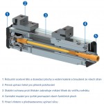 Strojní svěrák RÖHM RKE, šíře čelistí 92 mm s mechanickým posilovačem