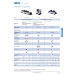 Samostředicí strojní svěrák RÖHM RKZ-M 92 mm