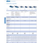 Vrtačkový svěrák RÖHM BSS-2, 110 mm s čelistí SBO