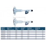 Digitální mikrometr - 3bodový dutinoměr 225-250 mm, rozlišení 0,001 mm, IP65