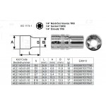 1/4’’ Nástrčná hlavice 4CZech TRX E4