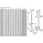 Očkoplochý klíč - 5 mm (DIN 3113)