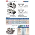 Dvojitý samostředící svěrák VCV-13180D šířka čelistí 130 mm