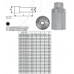 1/2’’ Hlavice prodloužená 4CZech 12ti hranná - 17 mm