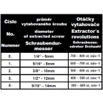 Vytahovač poškozených šroubů č. 0 - s vrtákem HSS 4CZech