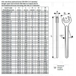 Klíč otevřený jednostranný 10 mm - černěný (DIN 894)