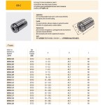 OZ32 kleština pro válcovou stopku 4 - 3,5 mm