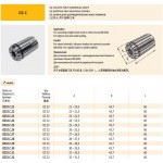 OZ32 kleština pro válcovou stopku 4 - 3,5 mm