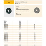 Těsnicí kroužky pro kleštinové upínače OZ16 (6,5 - 16,0 mm)