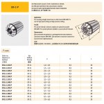 Kleština přesná ER11 pro 1,0 - 0,5 mm (př. 0,005mm)