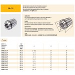 Kleština přesná ER16 pro 2 - 1 mm (př. 0,005mm)