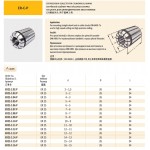 Kleština přesná ER25 pro 2 – 1,5 mm (př. 0,005mm)