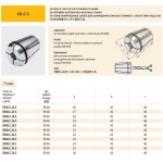 Kleština utěsněná ER40 - 9 mm