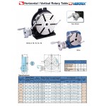 Horizontální/vertikální otočný stůl HV-12