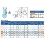 Otočný stůl HV-4