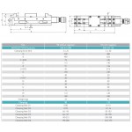 Dvojitý hydraulický svěrák 90 mm ARNOLD TWIN