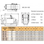 Magnetický separátor 160l/min (MC-160)