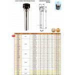 Kleštinový upínač ER20 stopka 20x150 mm