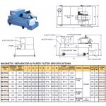 Magnetický separátor s papírovou fitrací 260l (MC+PF-160)