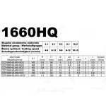 Závitník strojní M3 x 0,5 HSS+TiCN (ISO2), DIN 371 B