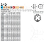 Závitová čelist M1x0,25 HSS 6g DIN EN 22 568 / ČSN 22 3210