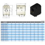 Držák vyvrtávací tyče BMT65-SLA40 72 mm, I.C. T1