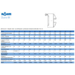 Sklíčidlo Duro-M 200/3 RÖHM standard