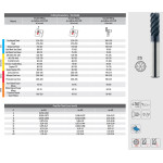 Karbidová fréza pr. 12 mm, Z6, R 0.50, v.stopka, KARCAN 156 - High Performance