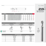 Karbidová kulatá fréza pr. 4 mm, stopka 6 mm, R 2.00, KARCAN 219 ALU