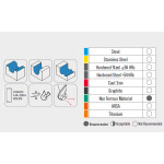 Karbidová kulatá fréza pr. 4 mm, stopka 6 mm, R 2.00, KARCAN 219 ALU