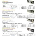 Čelist kalená šíře 155 mm se zoubkovým osazením 3x3 mm