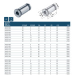 Pouzdro pro silové upínače HKS32 - 20 mm