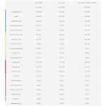 TK hrubovací fréza pr. 14 mm, Z4, Ch 0.25, hl. stopka, L-82/32, KARCAN 158