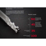 Karbidová fréza pr. 12 mm, Z3, R 0.20, hl. stopka, L-130/25/80, KARCAN 123