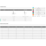 Karbidová fréza pr. 12 mm, Z3, R 0.20, Weldon, L-130/25/80, KARCAN 123