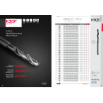 Karbidový vrták 3×D pr. 20,0 mm s vnitřním chlazením KARCAN M3DF