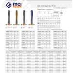 Strojní závitník M12 × 1,75 HSS-E, TiCN, DIN 376, průchozí otvor, MCI