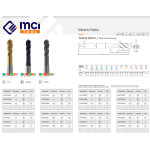 Strojní závitník M6 × 1,0 HSS-E-PM, TiCN, DIN 371, slepý otvor, MCI