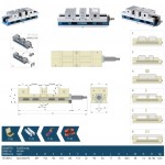 Dvojitý mechanický svěrák ALD-60G / HV