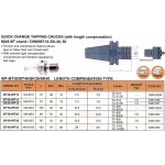 Rychloupínací závitovací hlavičky SK40-WF20