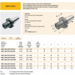 Držák SK40 závitovacích hlaviček M3 - M14