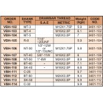 Sada vyvrtávací hlavy MT-4, 10 - 240 mm, přesnost 0,01 mm - VBH-103